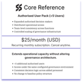 Core Reference: Authorised User Pack (+5 Users)